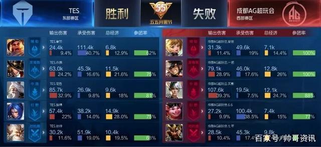 的心理素质 的心理素质