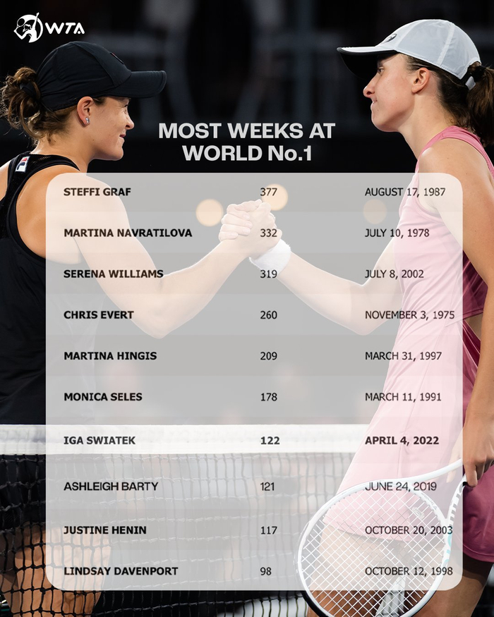 仅展现了北 仅展现了北